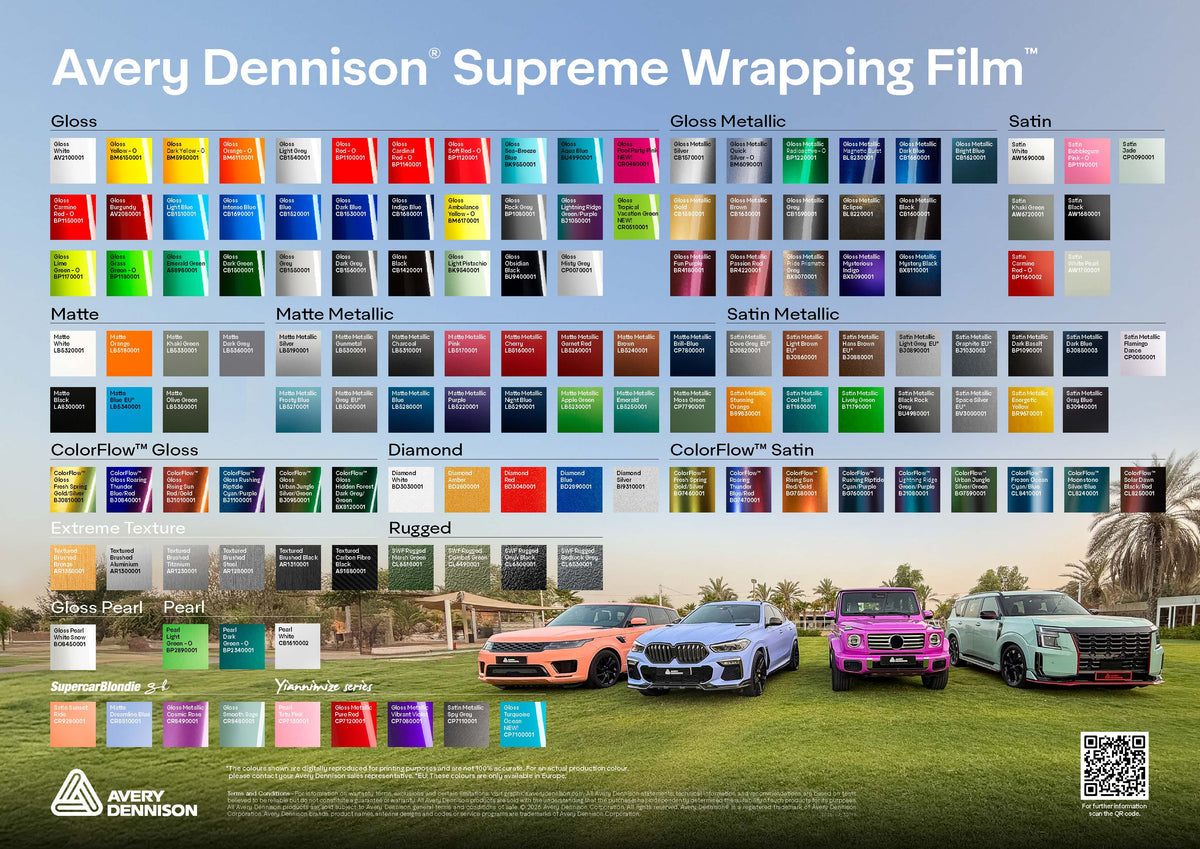 Avery Dennison SW900 Supreme Wrapping Film