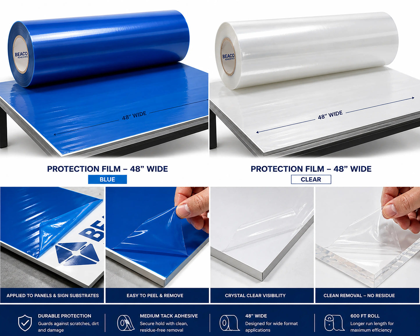 Vector V-301 Series Protection Film