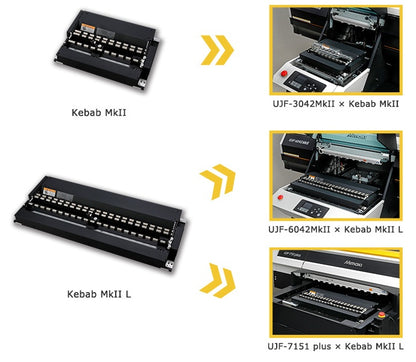 Mimaki Kebab MkII Rotary Printing Attachment