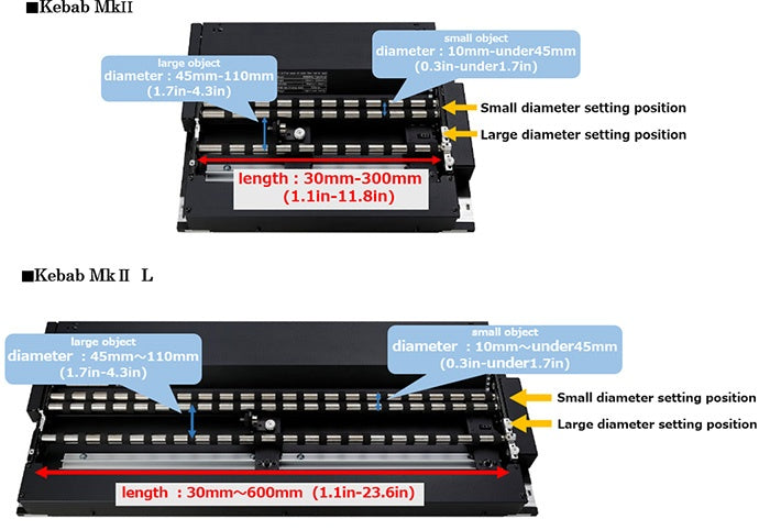 Mimaki Kebab MkII Rotary Printing Attachment