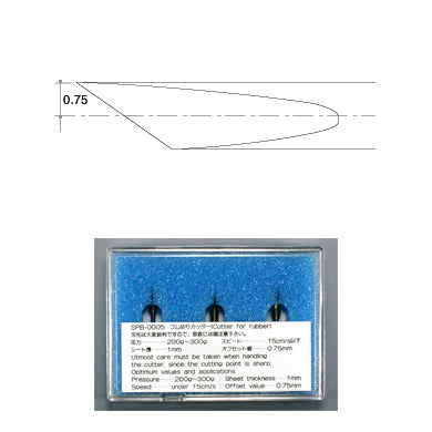 Mimaki Blade For Rubber SHEET3 PK